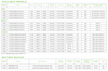 L5.5WPLS/B/8xx/U/2GX7/H EiKO - Specifications