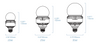 EiKO LED HID Replacement A21/A23/PS25 Lamps - Dimensions