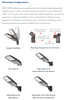 Lithonia RSXF3 LED Floodlight - Mounting