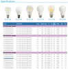 TCP LED Filament High CRI Standard Lamps