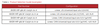 BXDR-MP-96LW-U125A-01-A Bridgelux - Specifications
