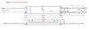 BXDR-MP-96LW-U125A-01-A Bridgelux - Dimensions