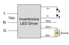 EUM-320S500DG Inventronics - Analog 0-10V Dimmer Wiring