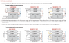 Keystone KT-LED40PST8-D48G-8CSJ-D2 - Wiring