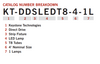 KT-DDSLEDT8-4-1L Keystone - Model