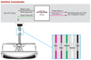 Keystone KT-CLED40-S1-850-VDIM - Wiring
