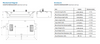 CI007C018V042CDM1 Advance CertaDrive - Dimensions