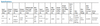 CI019C045V042CDD1 Advance CertaDrive - Image