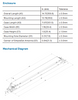XI075C200V048BPT1 Advance Xitanium SR LED Driver - Dimensions