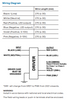 XI150C070V210FNF1 Advance Xitanium SR LED Driver - Wiring