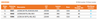 LED6.5A19/FIL/45L/922 NaturaLED (5994) A19 LED Lamp - Specifications