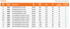 LED8PAR20/50L/FL/930 NaturaLED (5924) PAR20 LED Lamp - Specifications