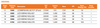 LED12BR40/105L/827 NaturaLED (5895) BR40 LED Lamp - Specifications
