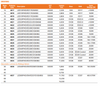 LED30FHID/ED28/EX39/840 NaturaLED (4627) HID LED ED28 Lamp - Specifications