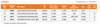 LED36HID/EX39/558L/850 NaturaLED (4611) HID LED Corncob Lamp - Specifications