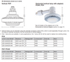 ELDPCF-1Kxx-q Lutron LED Driver + Lamp C-FLEX Conversion Kit - Lamp Dimensions