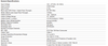 FHSCP-UNV-10.7WL Fulham HotSpot - Specifications