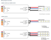 200D-D2Z2C eldoLED LINEARdrive - Wiring
