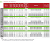 VLM40W-24-S ERP Power - Specifications