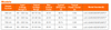 LUC-024S035DSP Inventronics - Specifications LUC-024S035DSP Inventronics - Specifications