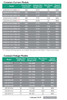 LED25W-40-C0350-D Thomas Research - Specifications
