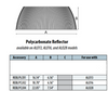 REBLPCLR Lithonia REBL Round LED High Bay - Clear Polycarbonate Reflector - Dimensions