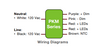 PKM50W-1400-55-NS ERP Power - Wiring