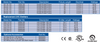 20000300 Steril-aire (GTD 28 VO) DE Series UVC Germicidal Emitter - Specifications