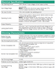 93060818 Thomas Research Color Tuning Controller - Specifications