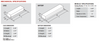 KT-EMRG-LED-5C-500-K1 Keystone - Dimensions