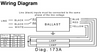 IOP-2S32-SC-SD Advance Program Start Ballast - Step Dimming Wiring