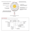 BXRC-35E2000-B-73 Bridgelux - Features