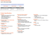 SEL35SF Cooper Sure-Lites FirstLink - Specifications