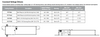 Cooper HALO HFL Flexible Linear LED Tape Light - LED Driver