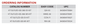 KT-SLFLED-GS Keystone SLF Glare Shield - Options