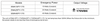 EMA40FY-170 Helpower - Model Specifications
