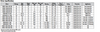 JFXDRV Juno - Specifications