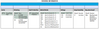 nPP16 D EFP (*265LYJ) Acuity nLight -  Model Number Explanation