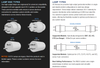 UVC Lamp Types and Ends