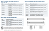 20000201 UVR Steril-aire - Specifications