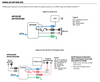 nPP PCD Acuity nLight - Wiring