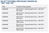 10002250 UVR Steril-aire (DE [X] 24 VO) - Specification Options