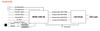 INVM-10W-AD Cooper Sure-Lites  - Application