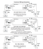 ECS00-103 Leviton - Wiring