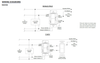 RSD0108 Current (HLI) NX Lighting Controls - Wiring