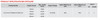KTLD-45-UV-PS850-54-VDIM-LS4 Keystone - Specifications