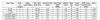 IOPA-1P32-N Advance Optanium- Specifications