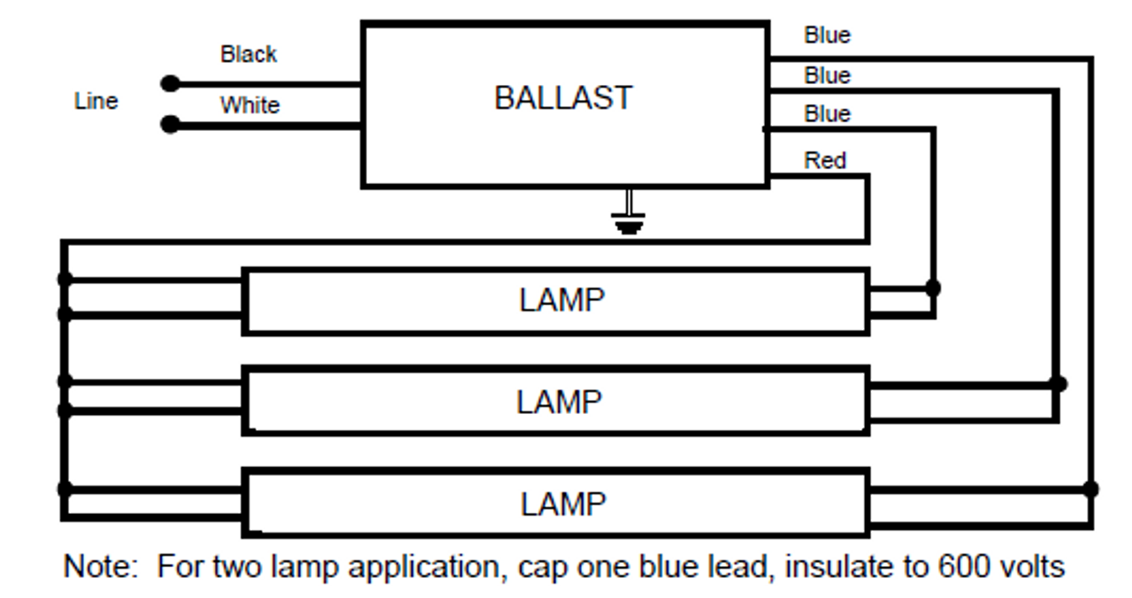 B332IUNVHPA Univeral Triad Ballast 2 or 3 Lamp Operation
