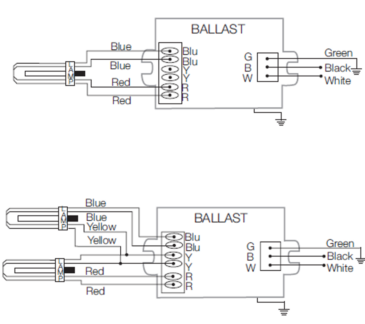 Osram Quicktronic Ballast Wiring Diagram
