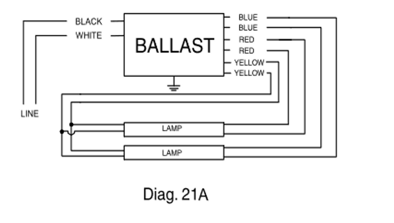 ICN-2S110-SC Advance Electronic Fluorescent T12HO Ballast | Advance Ballast Wiring Diagram T12ho | | BallastShop.com